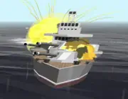  ships